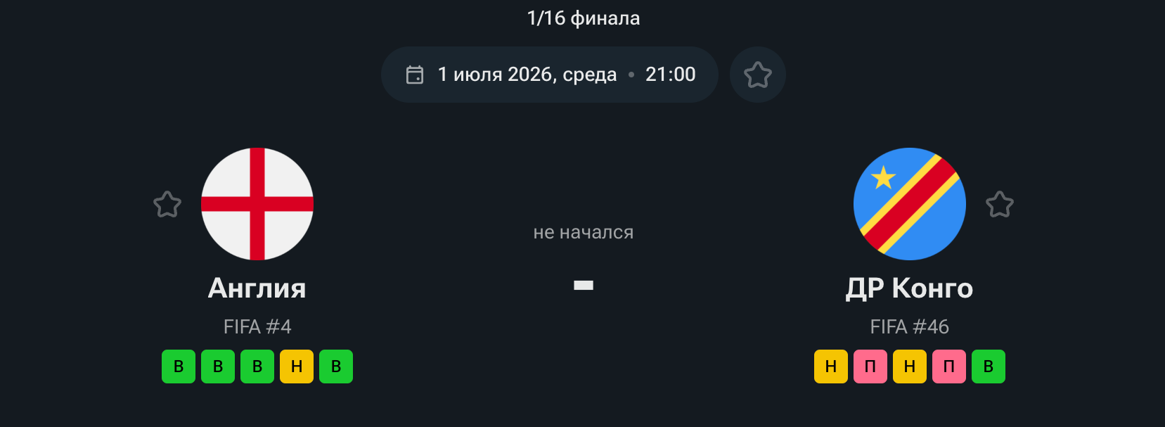 Англия — ДР Конго, 01.07.26