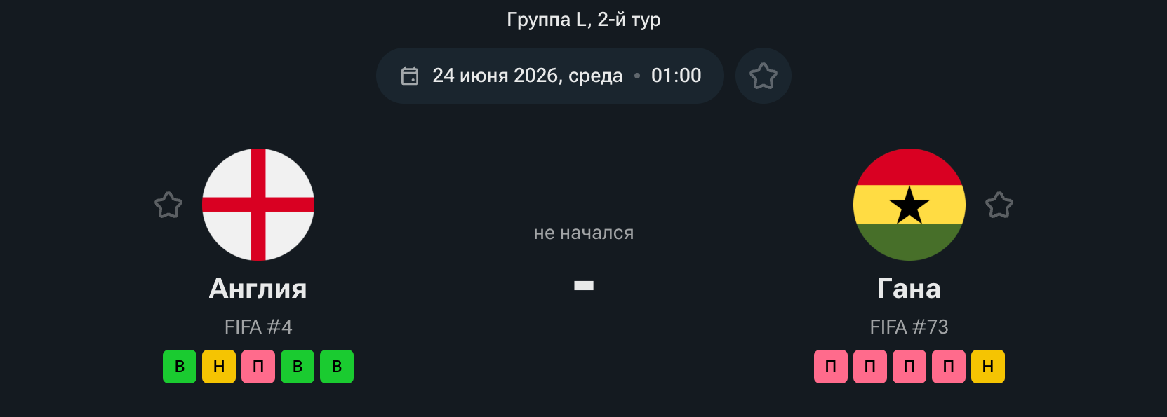 Англия — Гана, 24.06.26