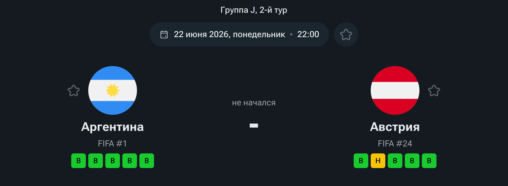 Аргентина — Австрия, 22.06.26
