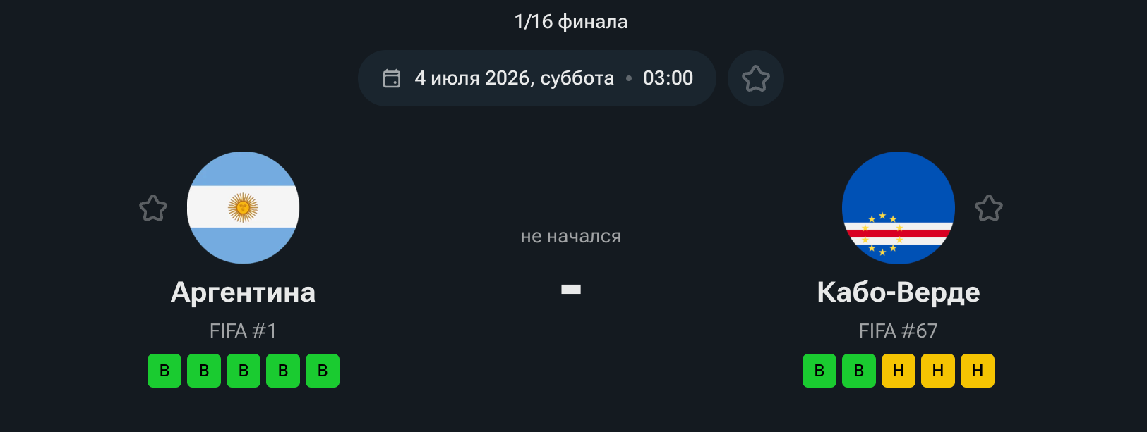 Аргентина — Кабо-Верде, 04.07.26