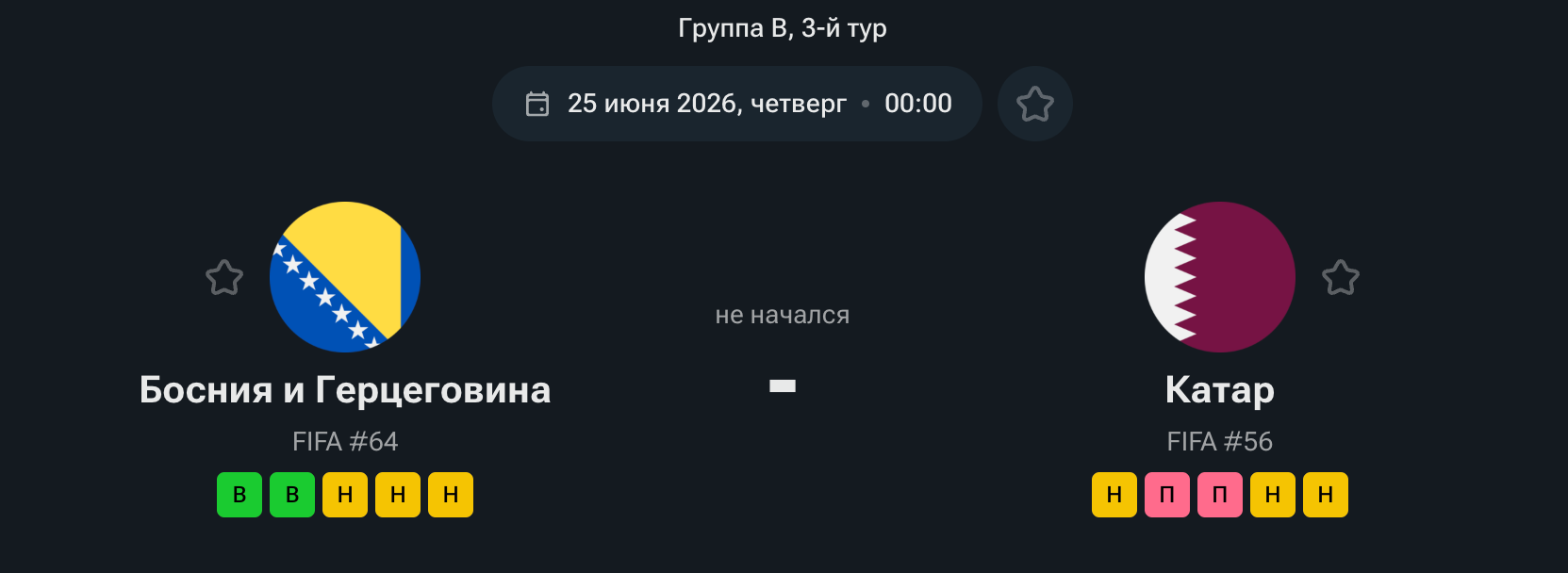 Босния и Герцеговина — Катар, 25.06.26