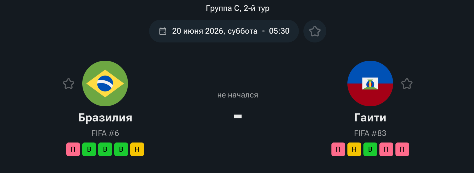 Бразилия — Гаити 20 июня