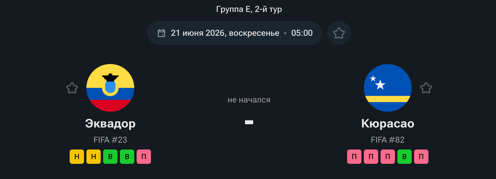 Эквадор — Кюрасао 21 июня