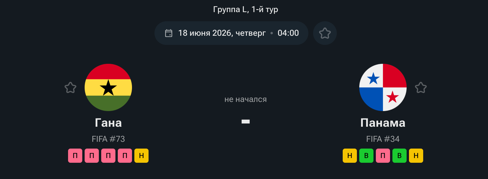 Гана — Панама 18 июня