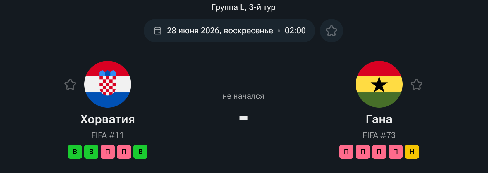 Хорватия — Гана, 28.06.26