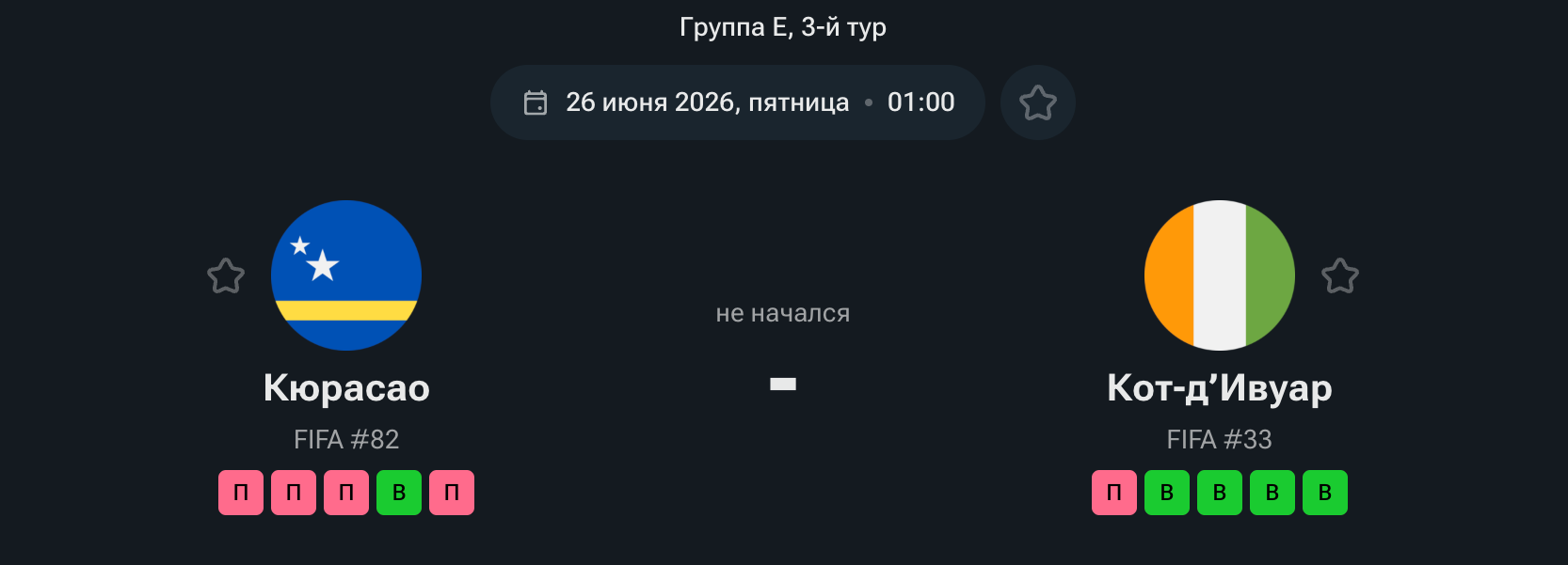 Кюрасао — Кот-д’Ивуар, 26.06.26