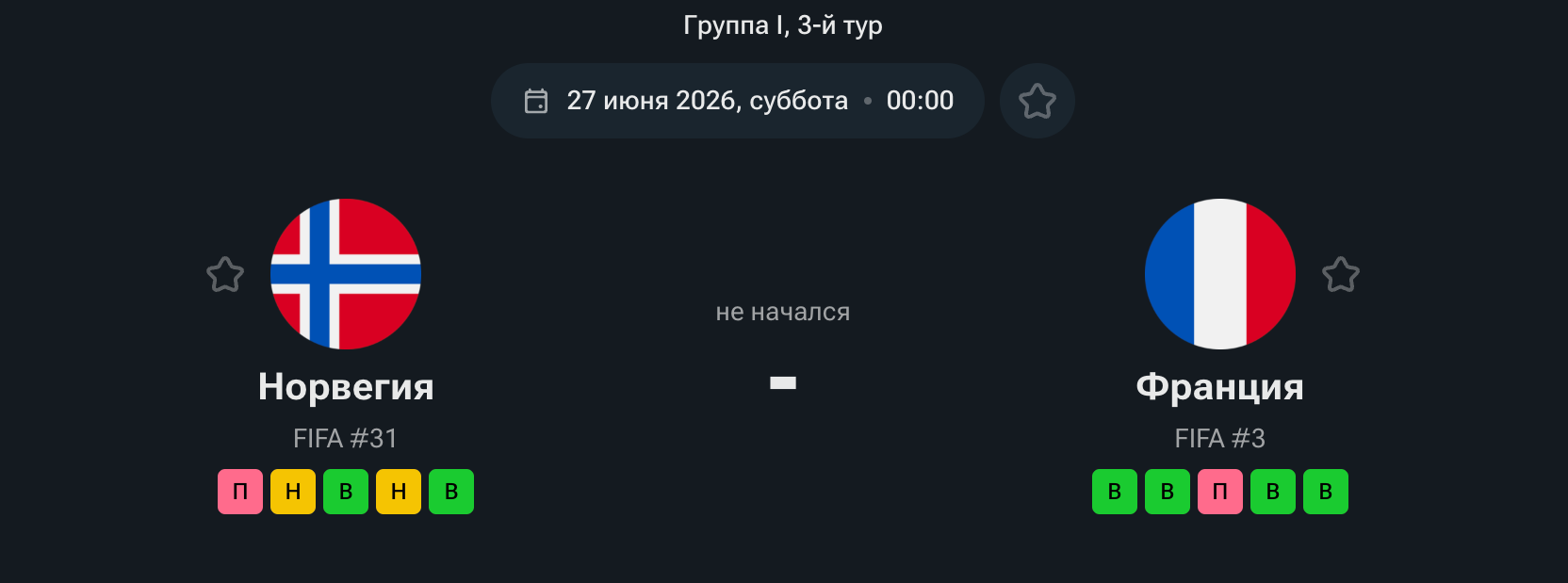 Норвегия — Франция, 27.06.26