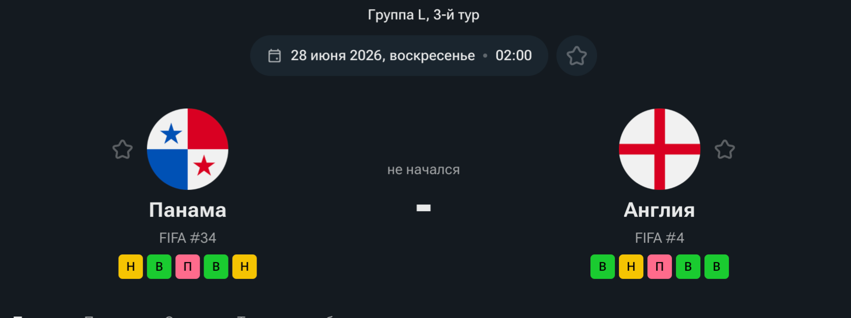 Панама — Англия, 28.06.26