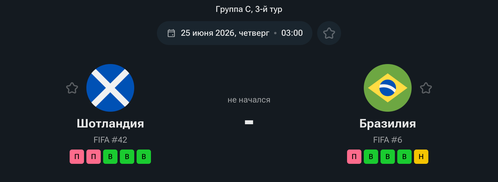 Шотландия — Бразилия, 25.06.26