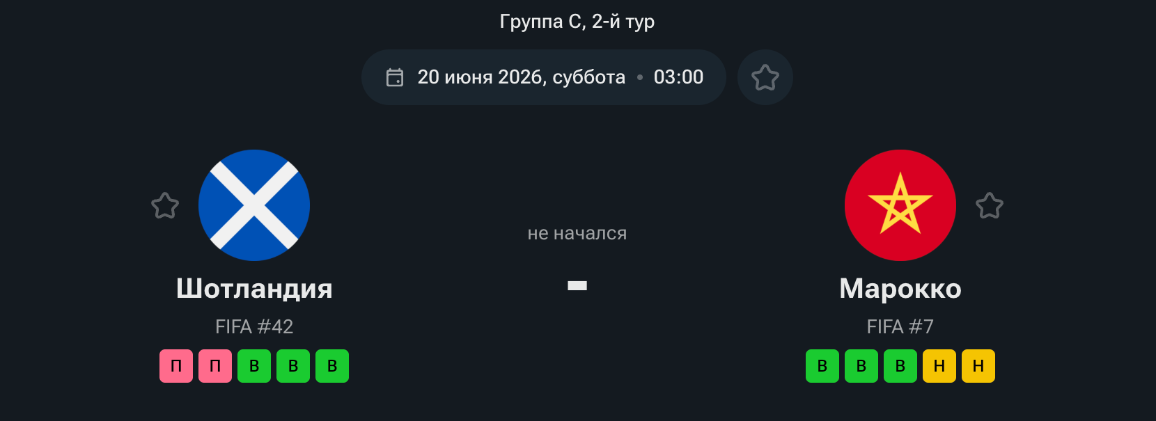 Шотландия — Марокко 20 июня
