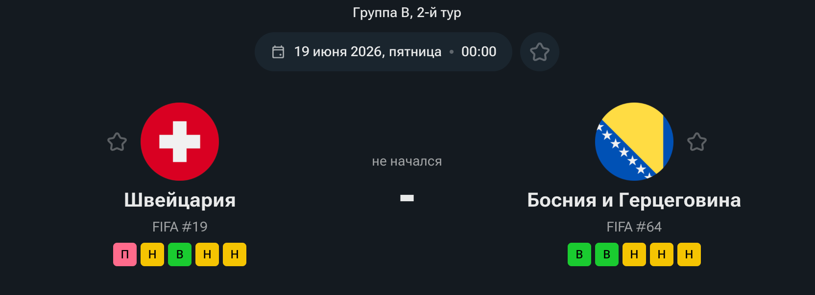 Швейцария — Босния и Герцеговина 18 июня