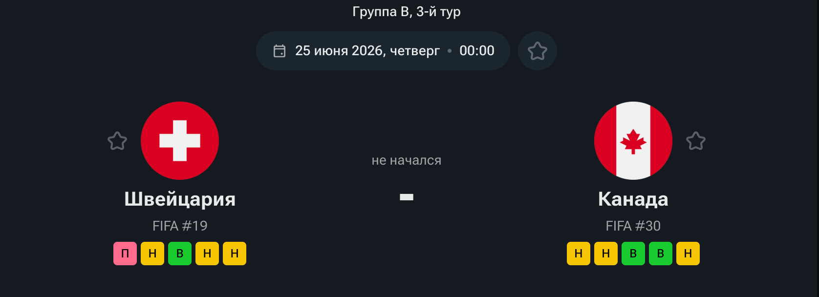 Швейцария — Канада, 25.06.26