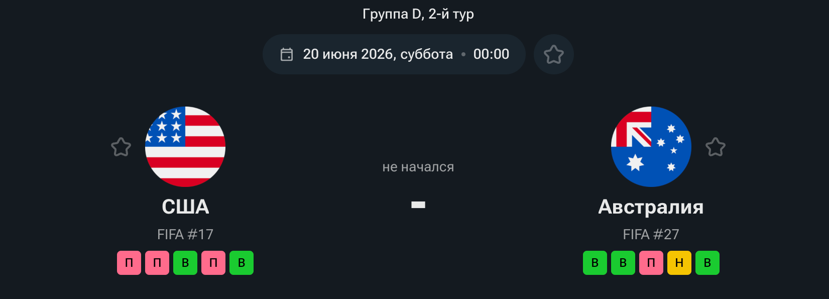 США — Австралия 19 июня