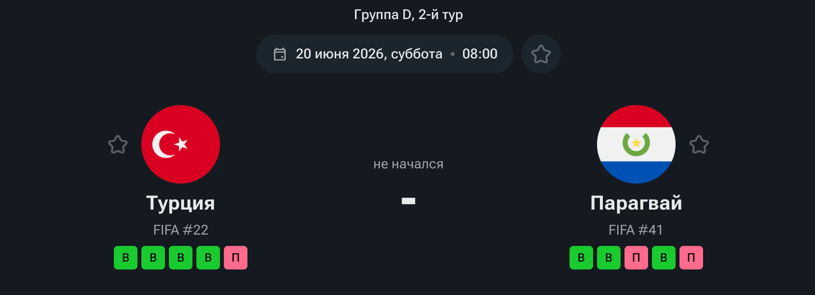 Турция — Парагвай 20 июня
