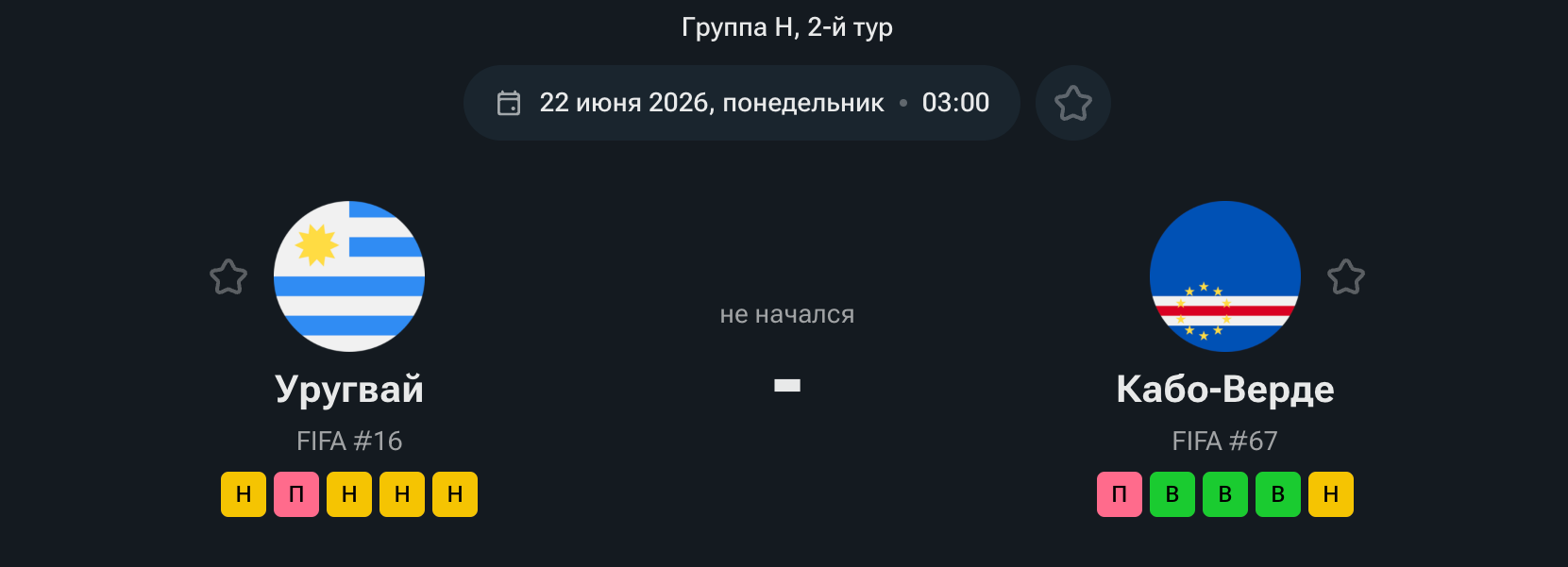 Уругвай — Кабо-Верде, 22.06.26
