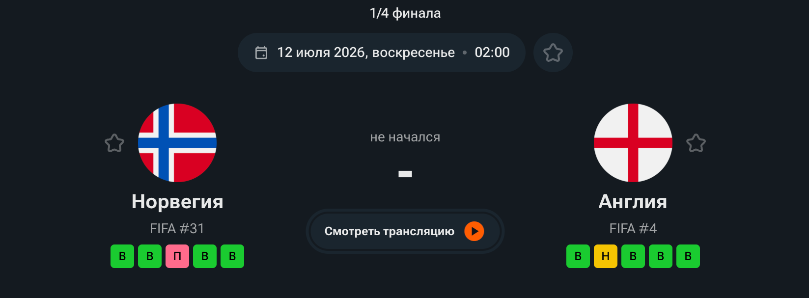 Норвегия – Англия (1/4, 12.07.2026)