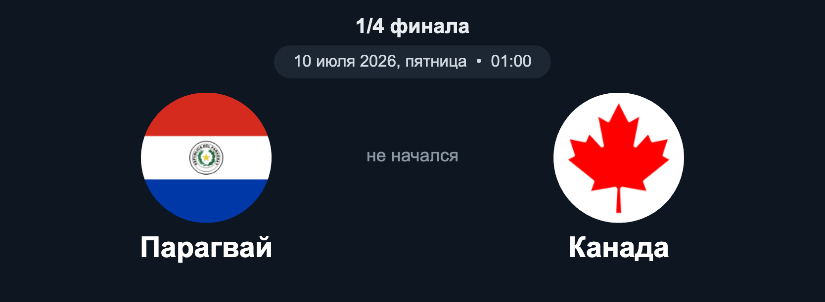 Парагвай – Канада (1/4, 10.07.2026)